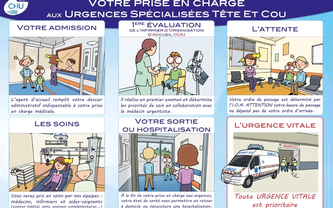 CHU de Montpellier / Utec